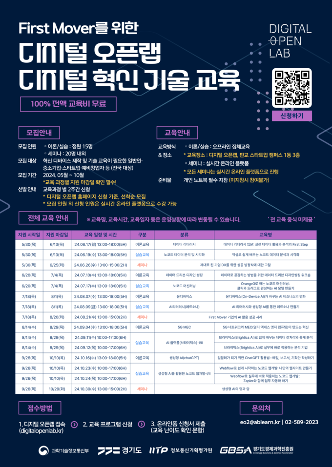 2024년 디지털오픈랩 디지털 혁신 기술 교육 포스터. (사진=경과원 제공)