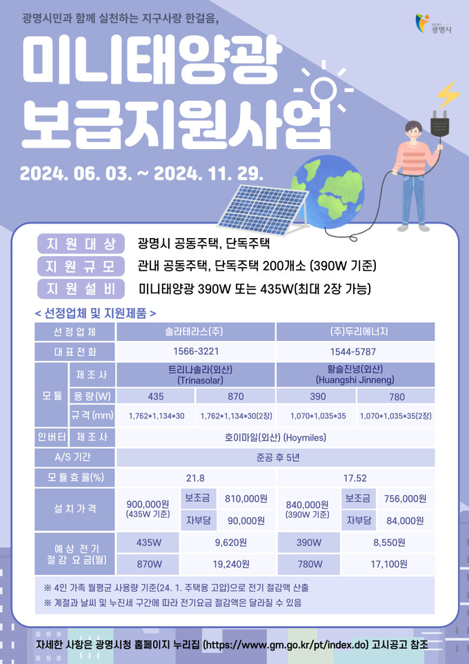 광명시는 재생에너지 보급 확대를 위해 공동주택, 단독주택을 대상으로 미니태양광 설치 보조금 지원사업 포스터. (사진=광명시 제공)