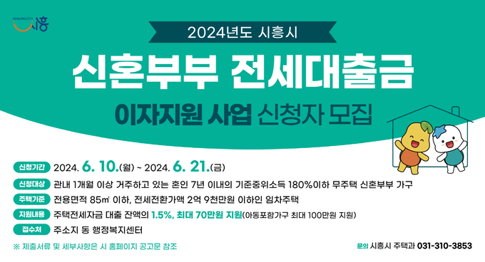 시흥시 신혼부부 전세대출금 이자지원 사업 신청자 모집 포스터. (사진=시흥시 제공)