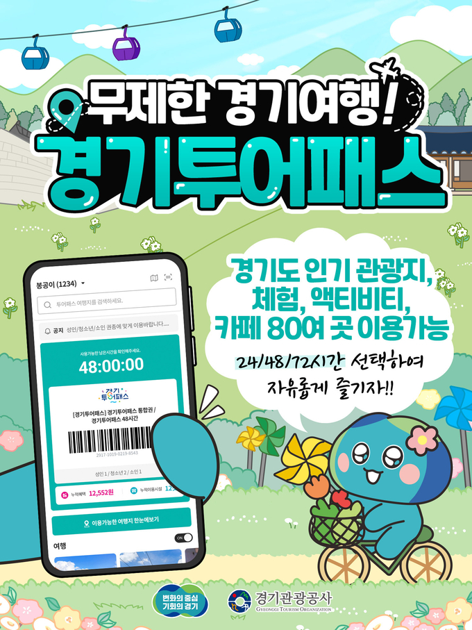 경기투어패스 홍보 포스터. (자료-경기도 제공)