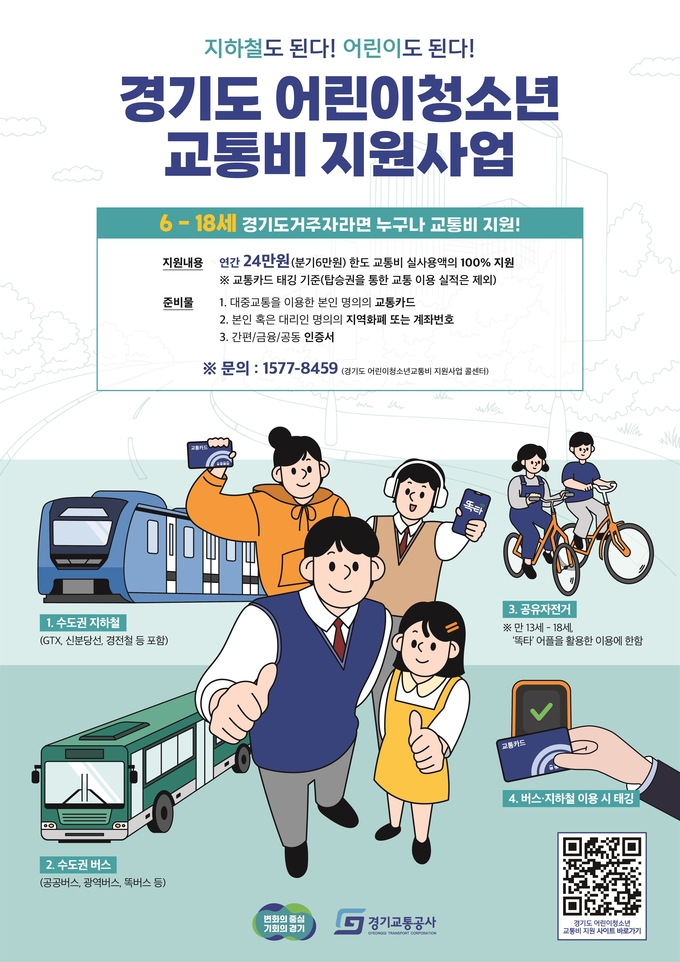 ‘경기도 어린이·청소년 교통비 지원사업’