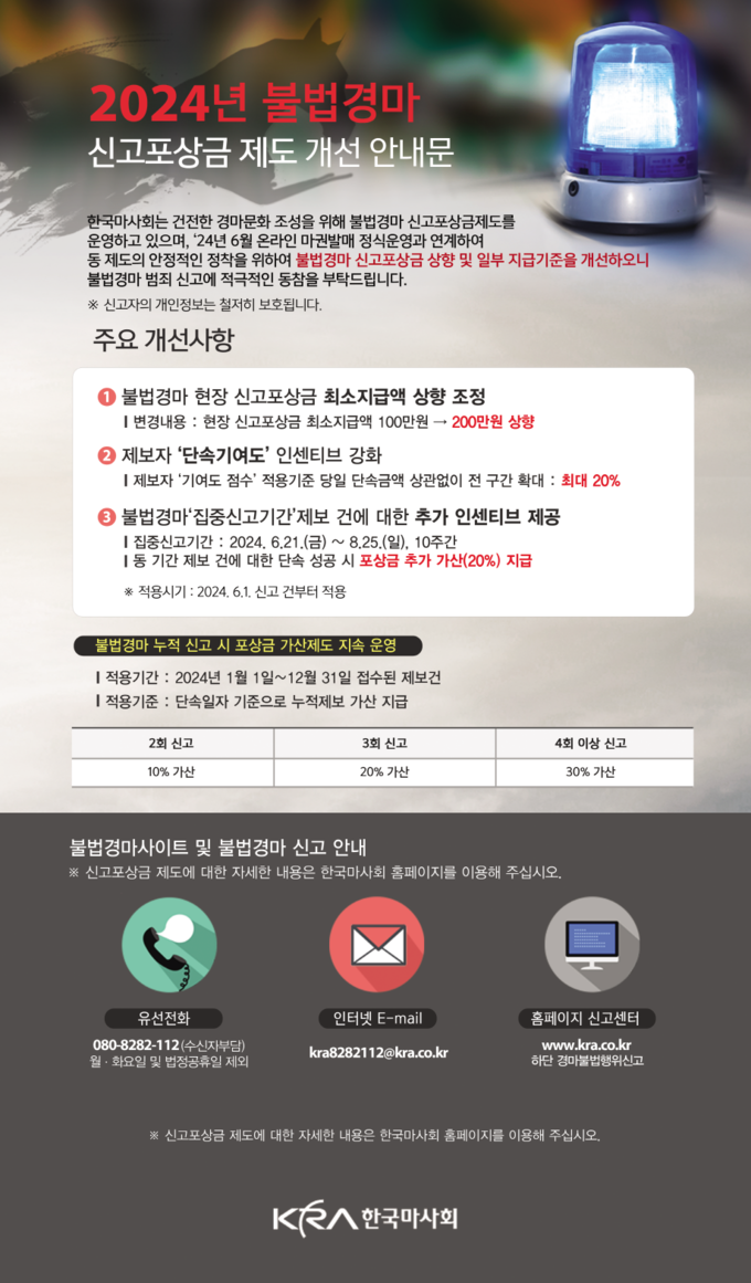 한국마사회가 불법경마 신고 활성화에 나선다. (사진=한국마사회 제공)