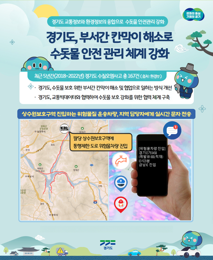 경기도 상수원보호구역 진입 위험물질 운송차량 위치정보 서비스. (사진=경기도 제공)