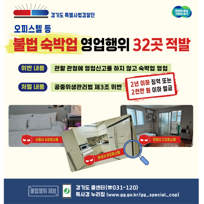 경기도 특별사법경찰단 불법 숙박업 영업행위 적발 사례. (사진=경기도 제공)