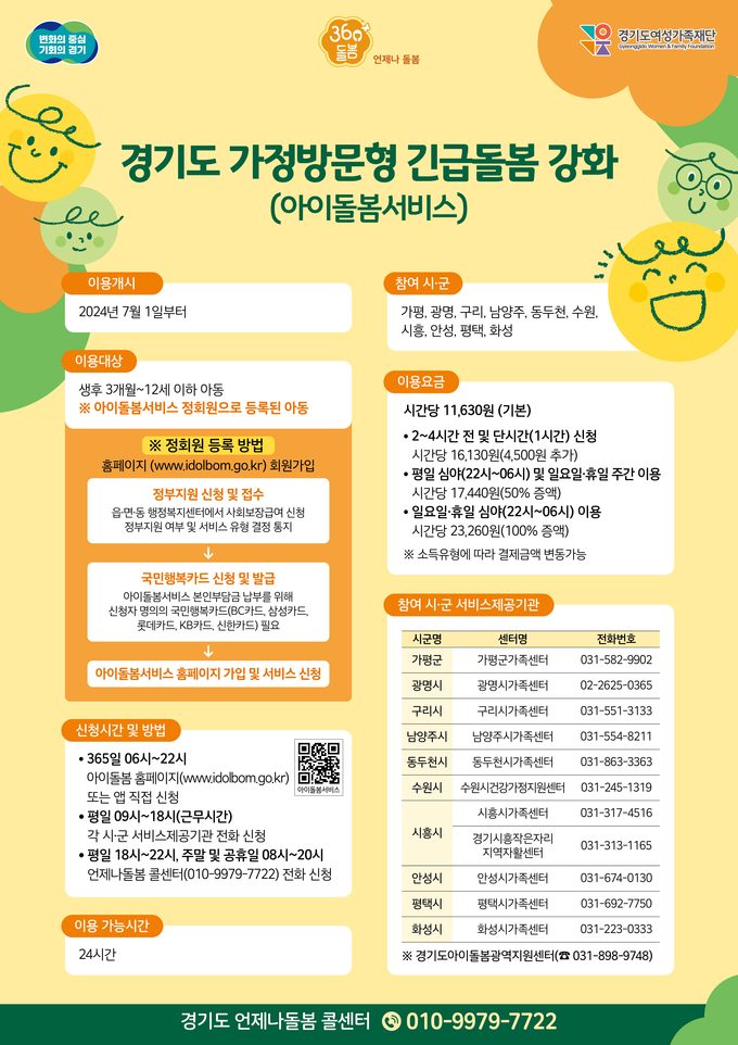 ‘가정방문형 긴급돌봄 강화’ 홍보 포스터. (자료=경기도 제공)