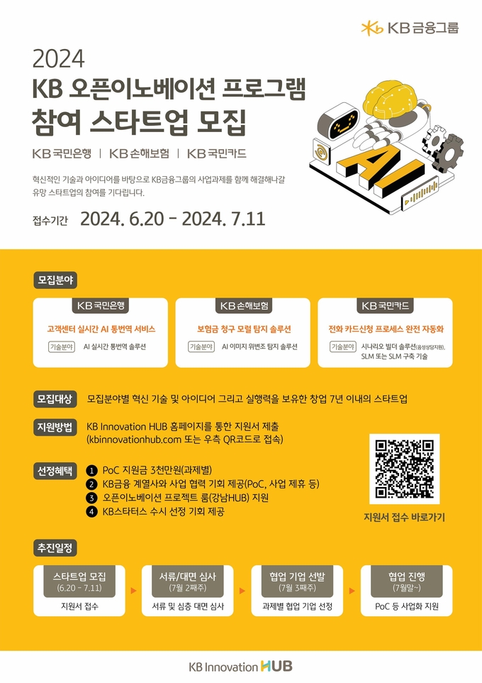 (사진=KB금융그룹 제공)