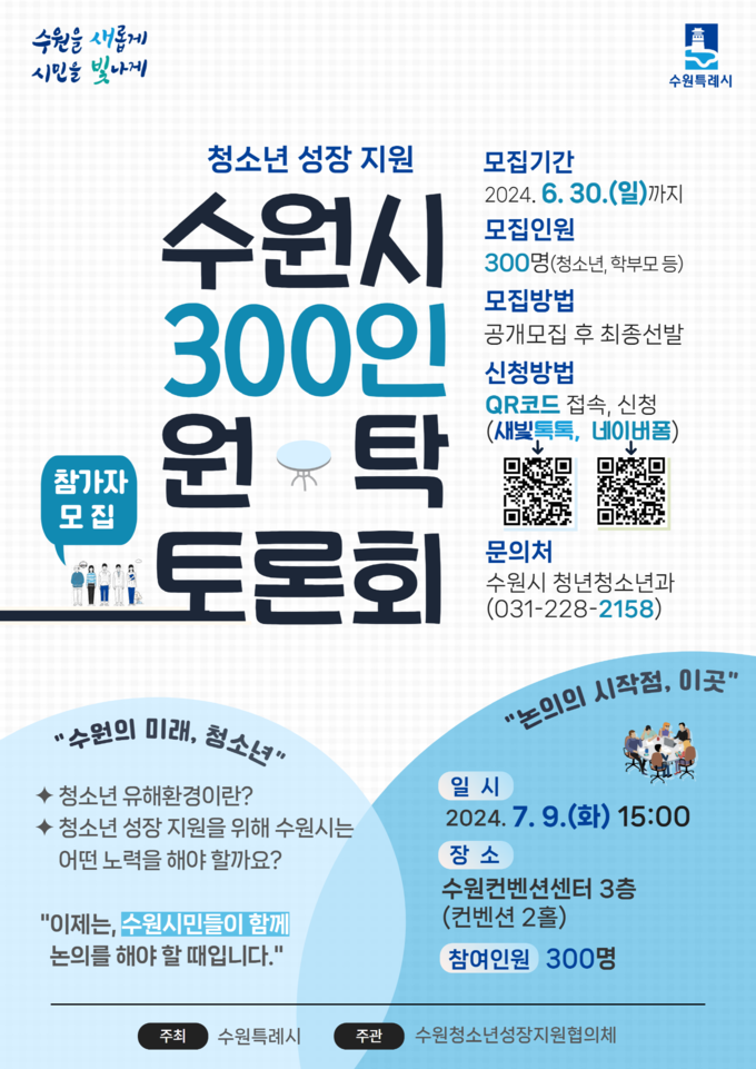 ‘수원시 300인 원탁 토론회’ 홍보물. (사진=수원시 제공)