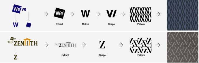 '위브'와 '제니스'의 패턴화 과정. (사진=두산건설 제공)