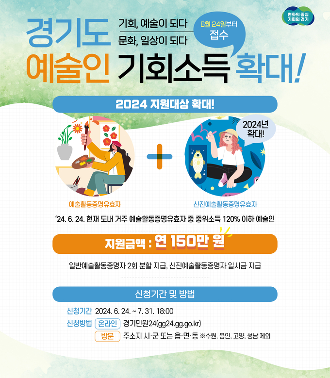 경기도 예술인 기회소득 모집 홍보 자료. (자료=경기도 제공)