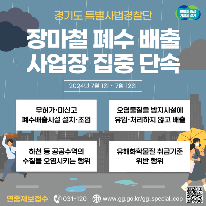 경기도 특별사법경찰단 장마철 폐수 배출사업장 집중 단속 홍보 자료. (자료=경기도 제공)