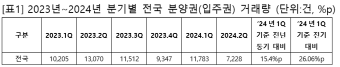 (자료=우리은행 제공)