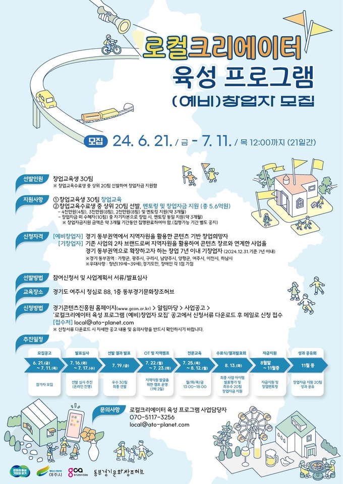  2024년 로컬크리에이터 육성 프로그램’ 포스터. (사진=경기콘텐츠진흥원 제공)