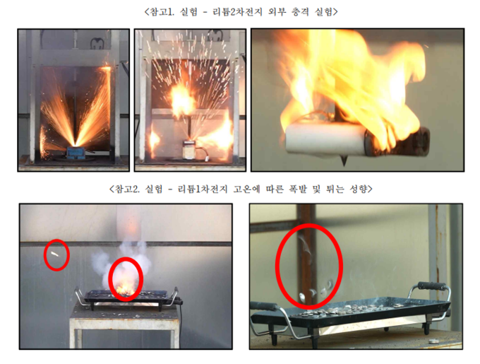 리튬 배터리 외부 충격 실험 자료. (사진=경기도 제공)