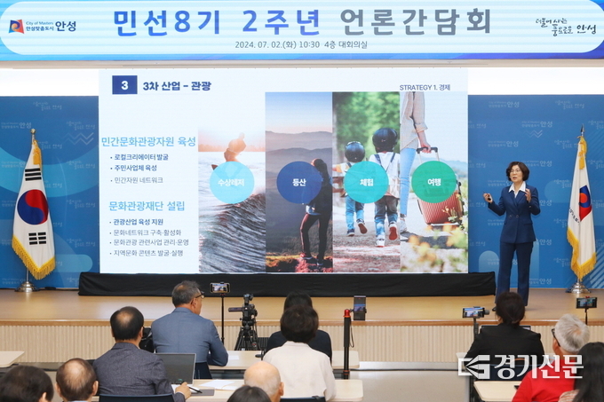 김보라 시장이 민선 8기 출범 2주년 언론 간담회에서 정책을 브리핑 하고 있다. (사진=안성시 제공)