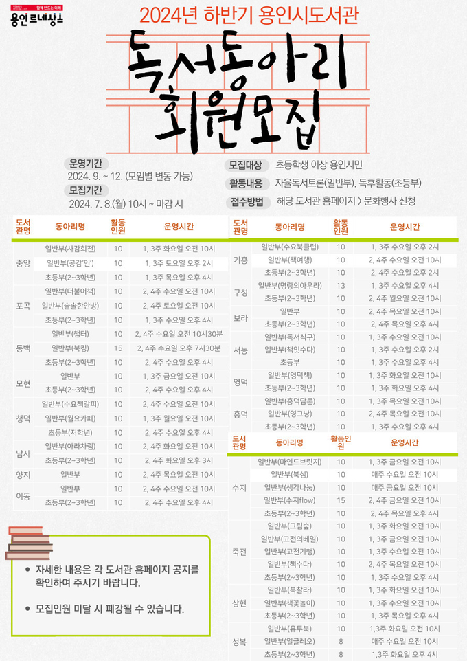 용인특례시는 오는 9~12월까지 공공도서관 18곳에서 책을 읽고 독후 활동을 하는 독서동아리 회원 509명을 모집한다. (사진=용인시 제공)