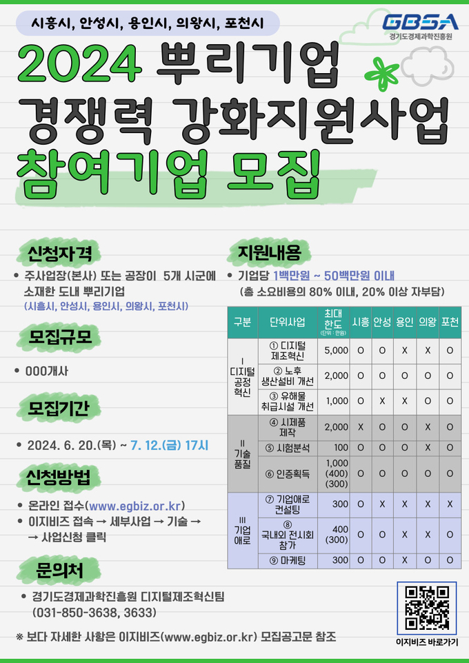 2024 뿌리기업 경쟁력 강화지원사업 참여기업 모집 포스터. (사진=경과원 제공)