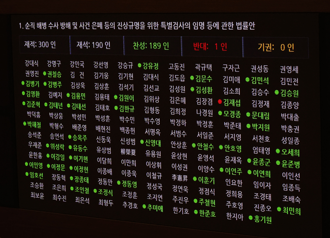  4일 국회 본회의장 전광판에 채상병특검법이 표결 결과가 표시돼 있다. (사진=연합뉴스)
