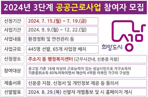 성남시가 다음 월요일 15일부터 19일까지 '2024년 3단계 공공근로사업' 참여자를 모집한다고 9일 밝혔다. (사진=성남시 제공)