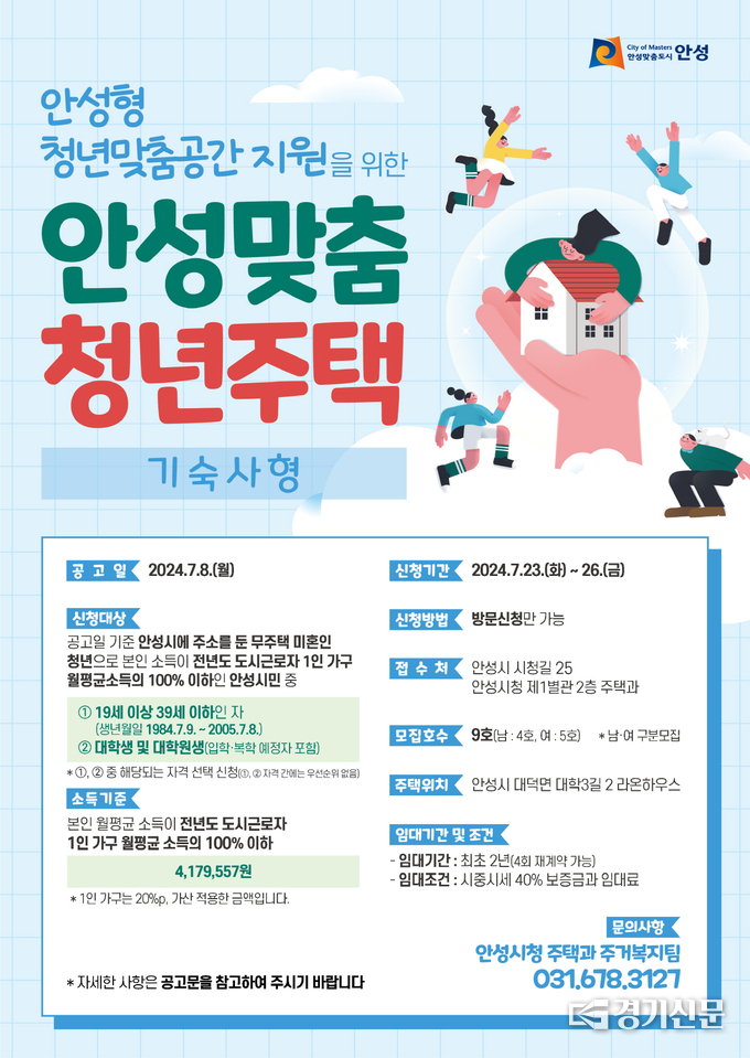 안성맞춤 청년주택 입주자 모집 안내 포스터. (사진=안성시 제공)