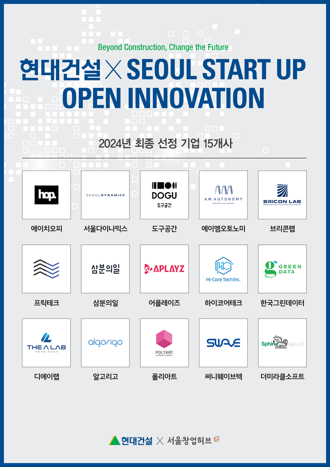 2024 현대건설 오픈이노베이션 선발 업체 현황. (사진=현대건설 제공)