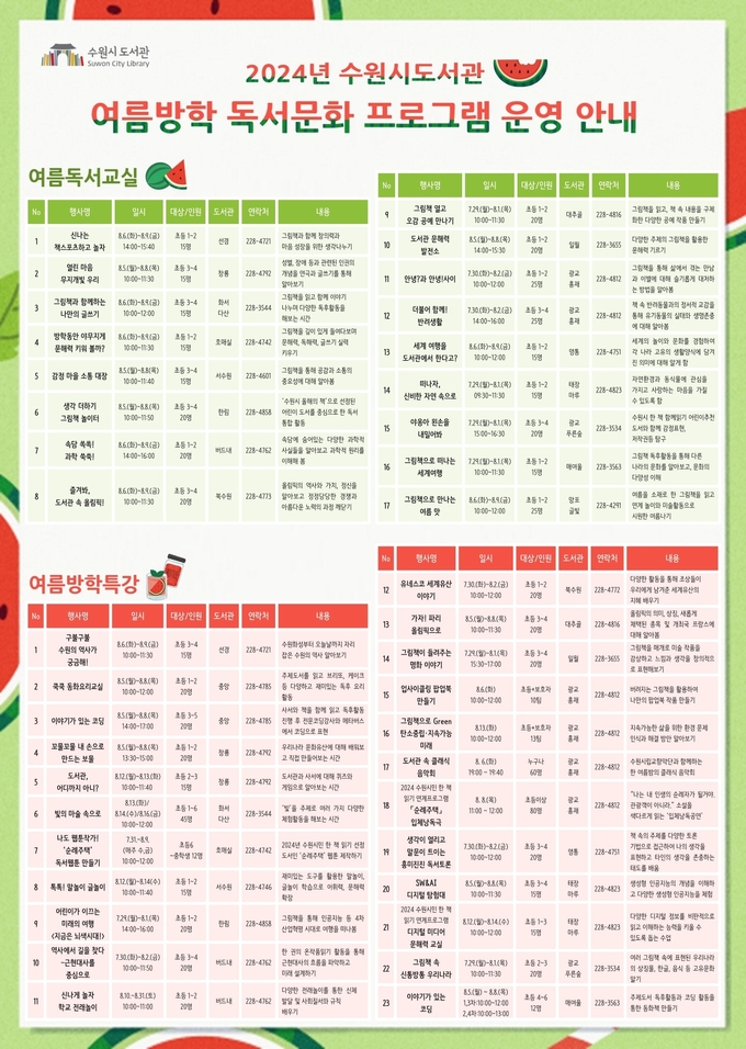 수원시도서관 여름방학 맞이 독서문화프로그램 홍보물. (사진=수원시 제공)