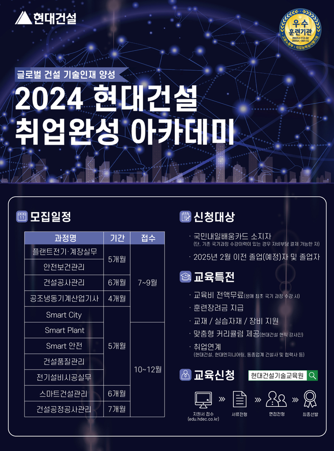 '취업완성 아카데미’ 하반기 기술교육생을 모집 포스터. (사진=현대건설 제공)