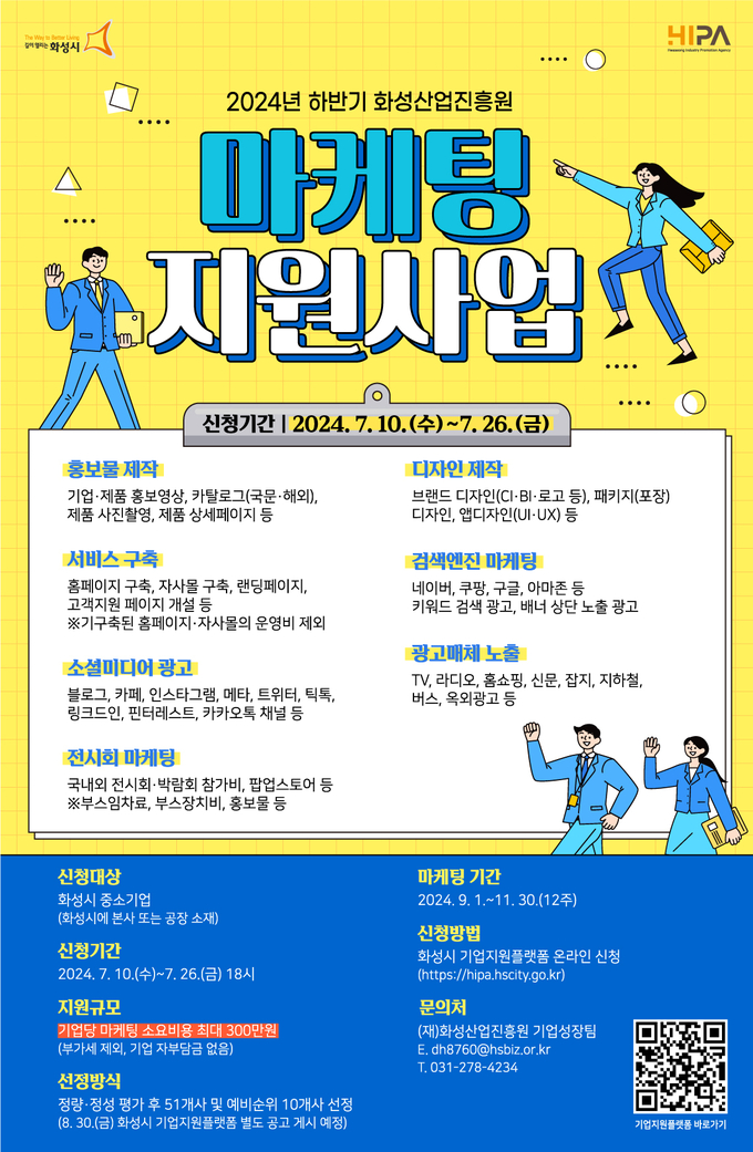 화성산업진흥원이 전반기에 이어 하반기 '마케팅 지원사업’에 참가할 기업을 26일까지 모집한다고 11일 밝혔다. (사진=화성산업진흥원 제공)