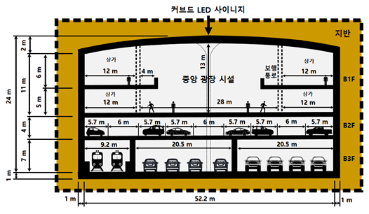 UCOT 개발 단면 상세도. (사진=세종과학기술원 제공)
