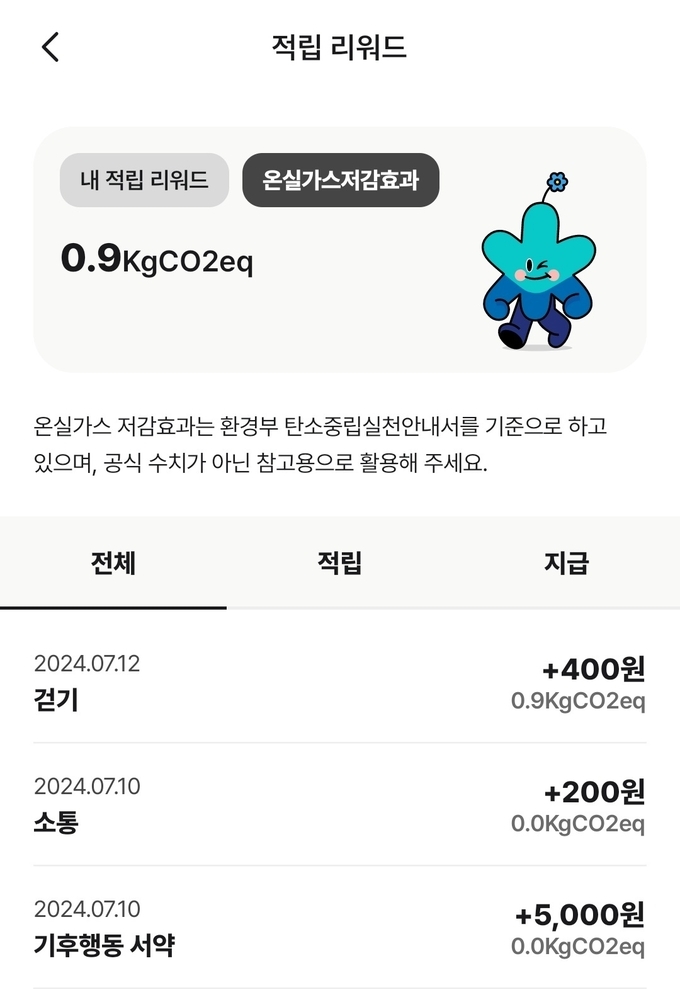 기후행동 참여 후 리워드 및 온실가스 저감효과. (사진=기후행동 기회소득 앱 화면 캡처)