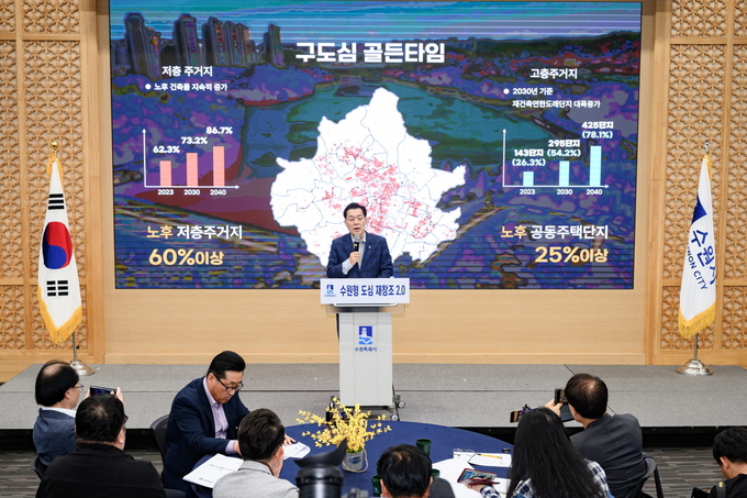 지난 5월 ‘도시재정비 활성화 전략 발표’에서 이재준 수원시장이 브리핑하는 모습. (사진=수원시 제공)