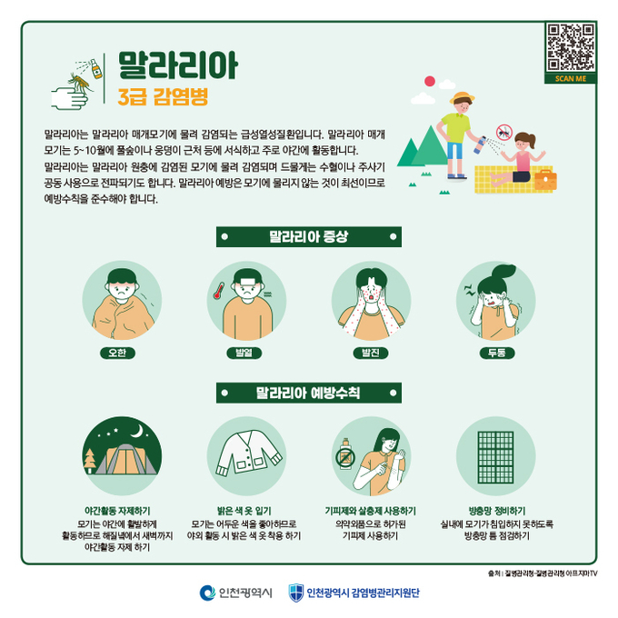 말라리아 예방수칙. ( 사진 = 인천시 제공 )