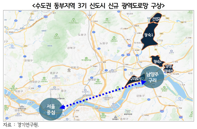 경기연구원이 제시한 수도권 동부지역 3기 신도시 신규 광역도로망 구상도. (사진=경기도 제공)