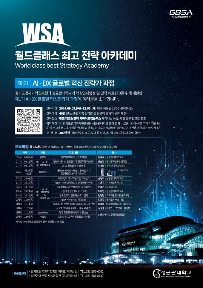 월드클래스 최고 전략 아카데미 포스터. (사진=경과원 제공) 