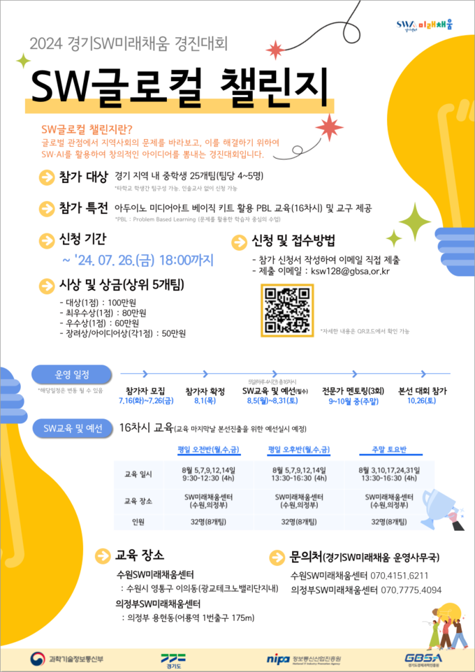 SW글로컬 챌린지 포스터. (사진=경과원 제공)