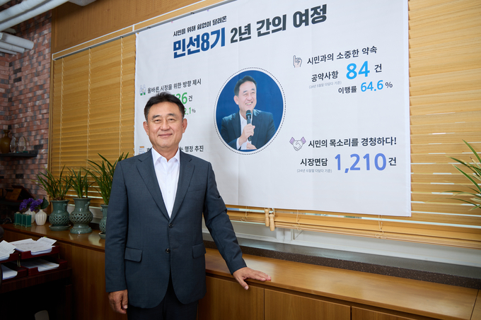 이충우 여주시장. (사진=여주시 제공)