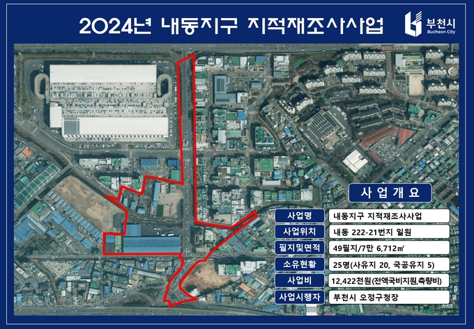  2024 지적재조사 사업지구로 지정된 내동지구. (사진=부천시 제공)