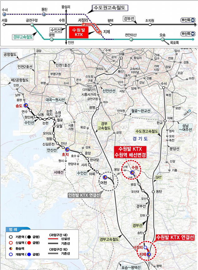 '수원발 KTX 직결사업' 설명도. (사진=수원시 제공)