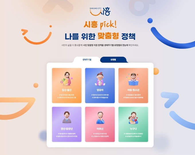시흥시가 시민별 맞춤 정책을 한눈에 볼 수 있는 통합 플랫폼을 개설했다. (사진=시흥시 제공)