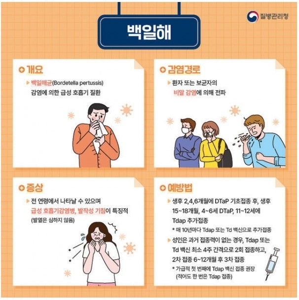 양평군이 최근 전국적으로 백일해 환자가 급증함에 따라 군민에게 예방수칙 준수를 당부하고 나섰다. (사진=양평군 제공)