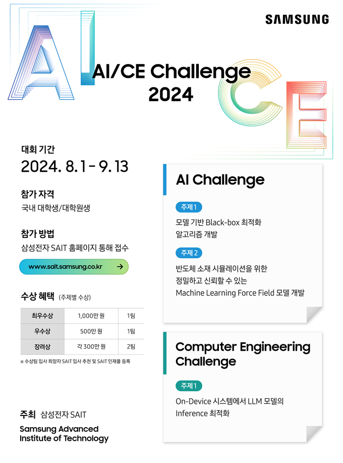 삼성전자 SAIT, ‘인공지능, 컴퓨터공학 챌린지 2024’ 모집 공고. (사진=삼성전자 제공)