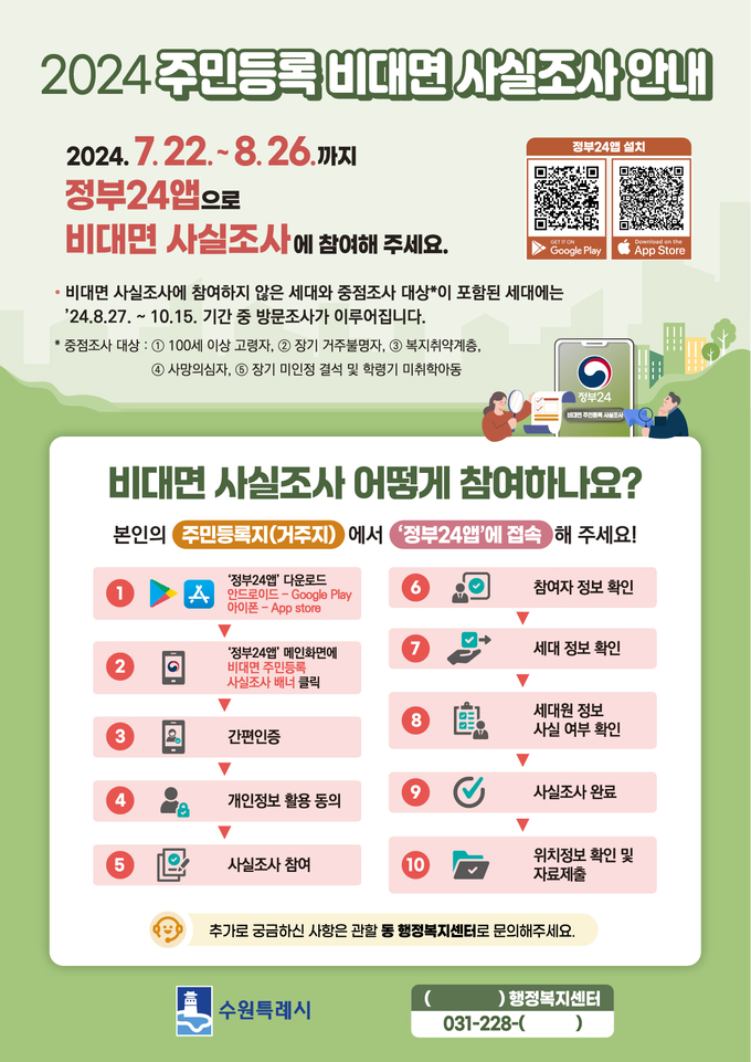 수원시 '2024년 주민등록 사실조사' 홍보물. (사진=수원시 제공)