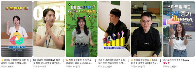 경과원 유튜브 채널 6대 성과 숏폼. (사진=경과원 제공)