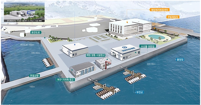 김포시 대명항 국가어항 신규지정 계획도 (사진=김포시 제공)