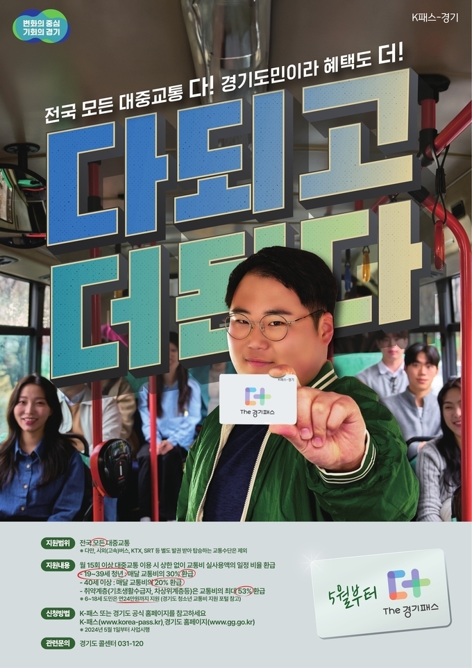 The 경기패스 포스터. (사진=경기도 제공)