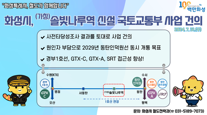 화성시가 지난달 31일 국토교통부에 솔빛나루역 건설을 공식 건의했다. (사진=화성시 제공)