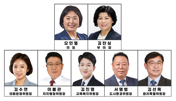 시흥시의회 제9대 후반기 의장단. (사진=시흥시의회 제공).