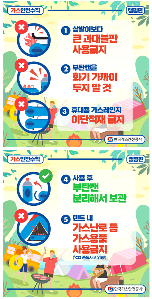 (자료=한국가스안전공사 제공)