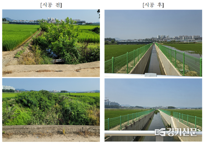 ‘양기지구 배수개선사업’ 시공 전·후 비교 사진. (사진=한국농어촌공사 안성지사 제공)