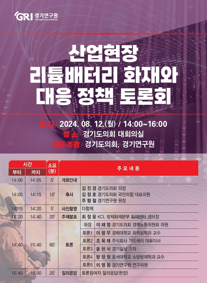 ‘산업현장 리튬배터리 화재와 대응 정책 토론회’ 포스터. (사진=경기도의회 제공)