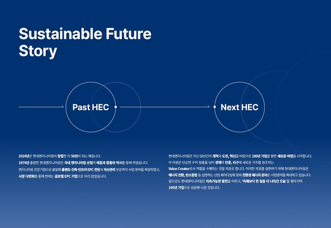 현대엔지니어링이 ‘2024 현대엔지니어링 지속가능경영 보고서’를 발간했다. (사진=현대엔지니어링 제공)